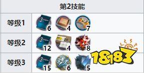 小火龙技能爆料最新,火焰之力再升级,战斗新篇章即将开启